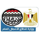 Ministry of Public Business Sector